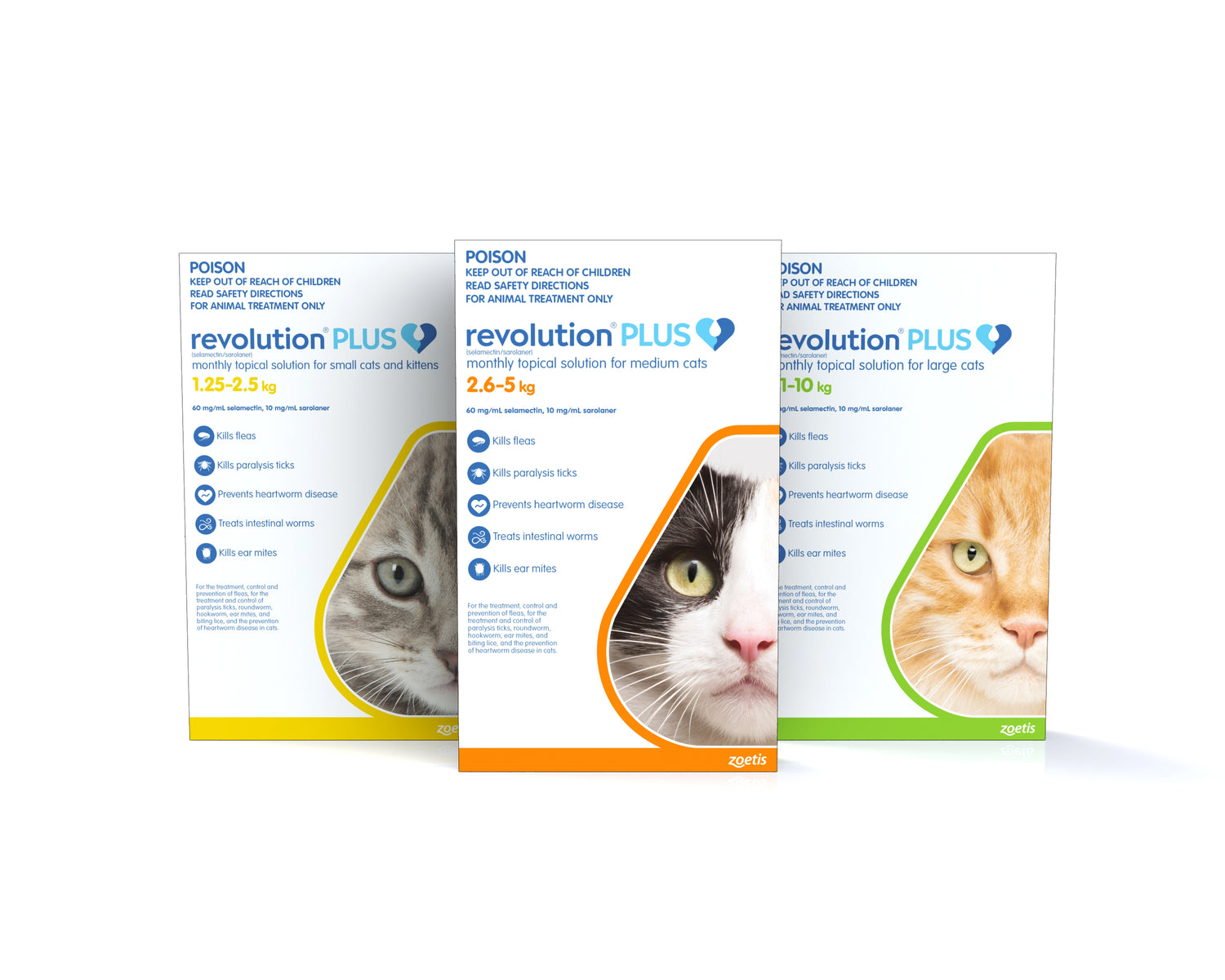 Revolution Plus Flea, Tick, Heartworm and All Wormer for Cats