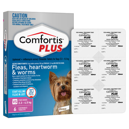 Comfortis Plus Chewable Tablet for Dogs, 5-10 lbs, (2.3-4.5kg)
