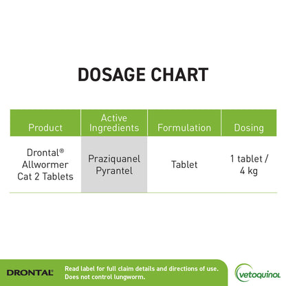 Drontal Allwormer For Cats 8.8lbs (4kg)